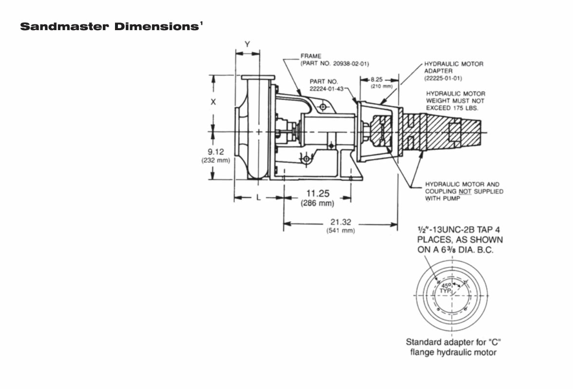 Sandmaster Dimension